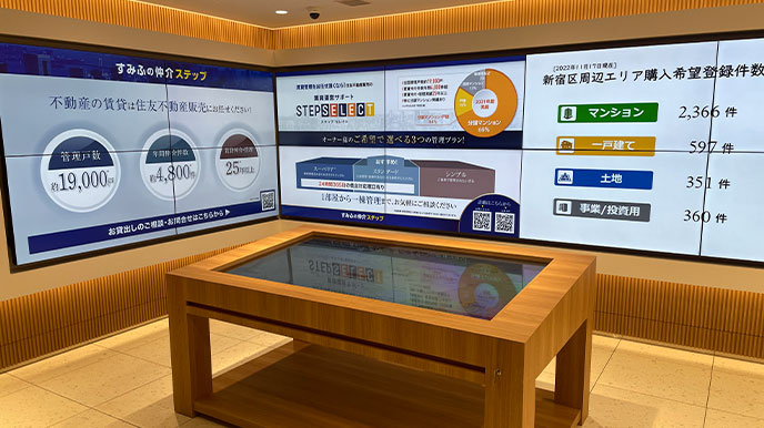 ザ・青葉通レジデンスの店頭パネル＆デジタルサイネージ